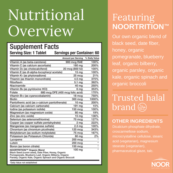 ENERGY+ Multivitamin