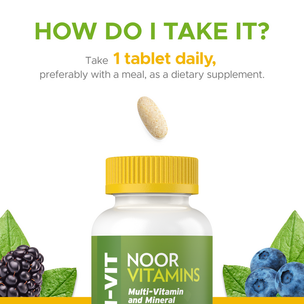 Multi-Vit