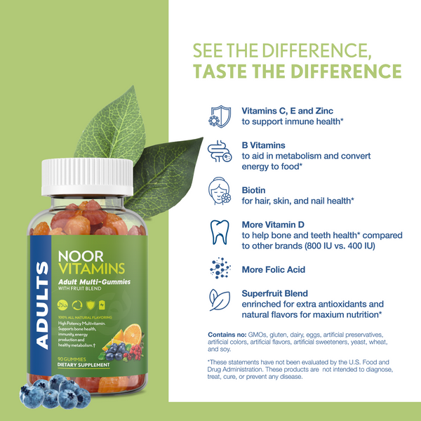 Adult Multivitamin Gummies